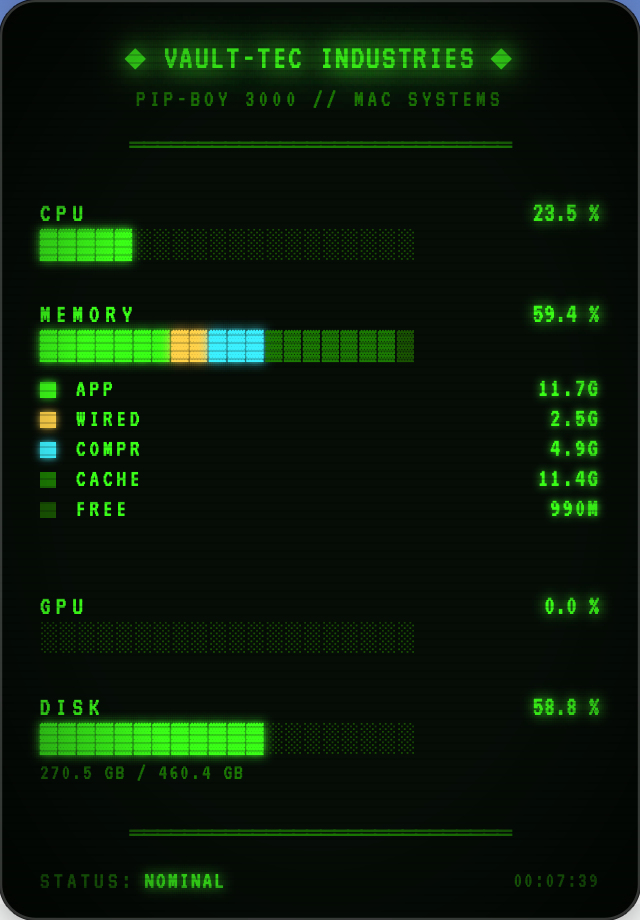 Fallout Terminal theme